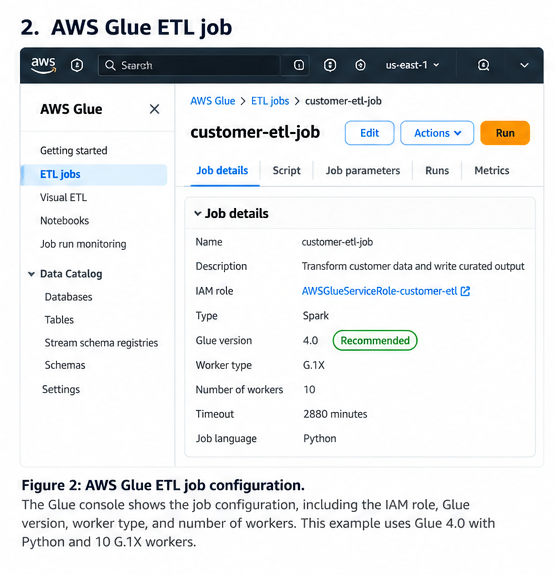 AWS Glue ETL job details in the AWS Console