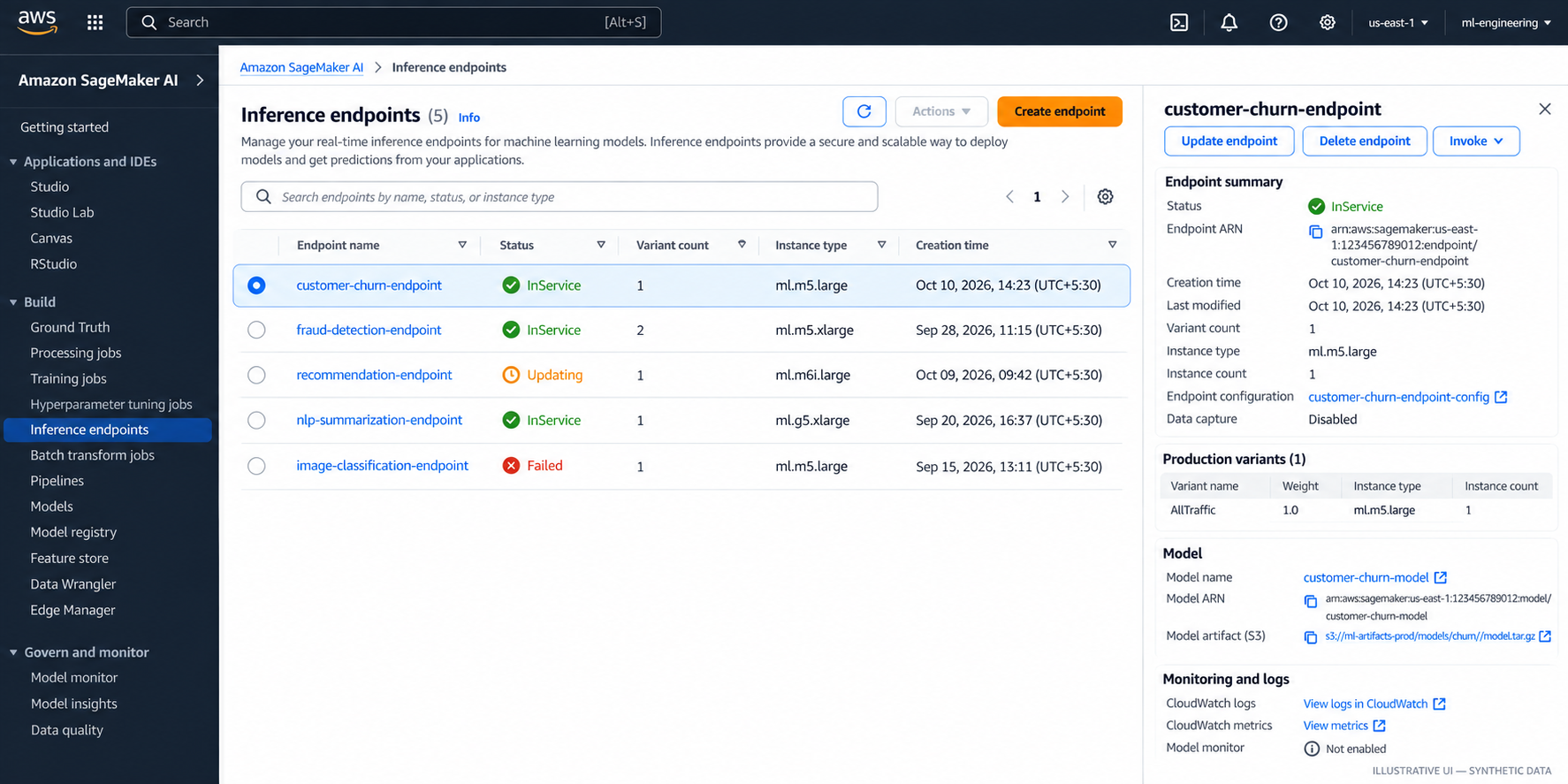 Illustrative SageMaker AI inference endpoints console