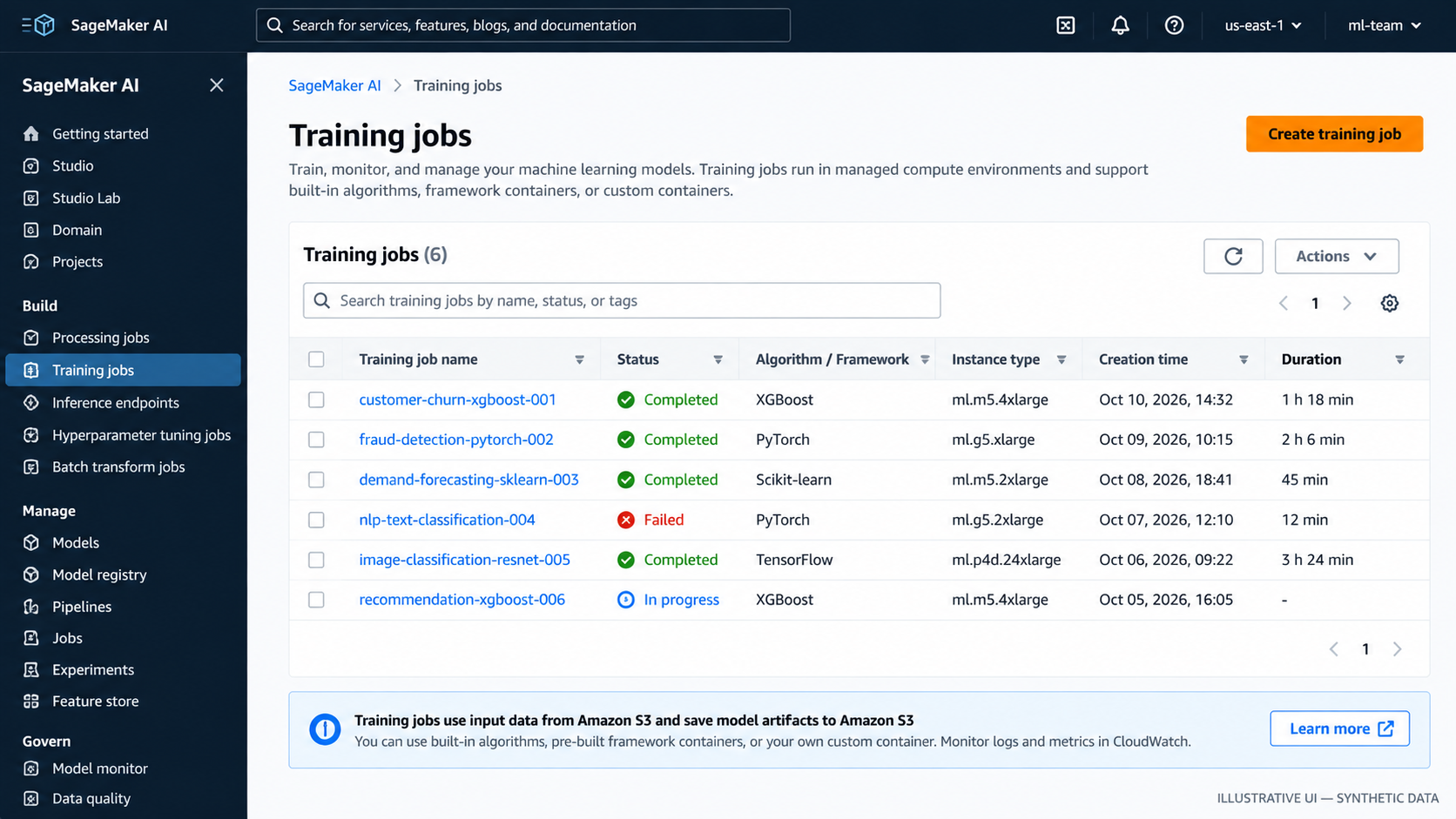 Illustrative SageMaker AI training jobs console