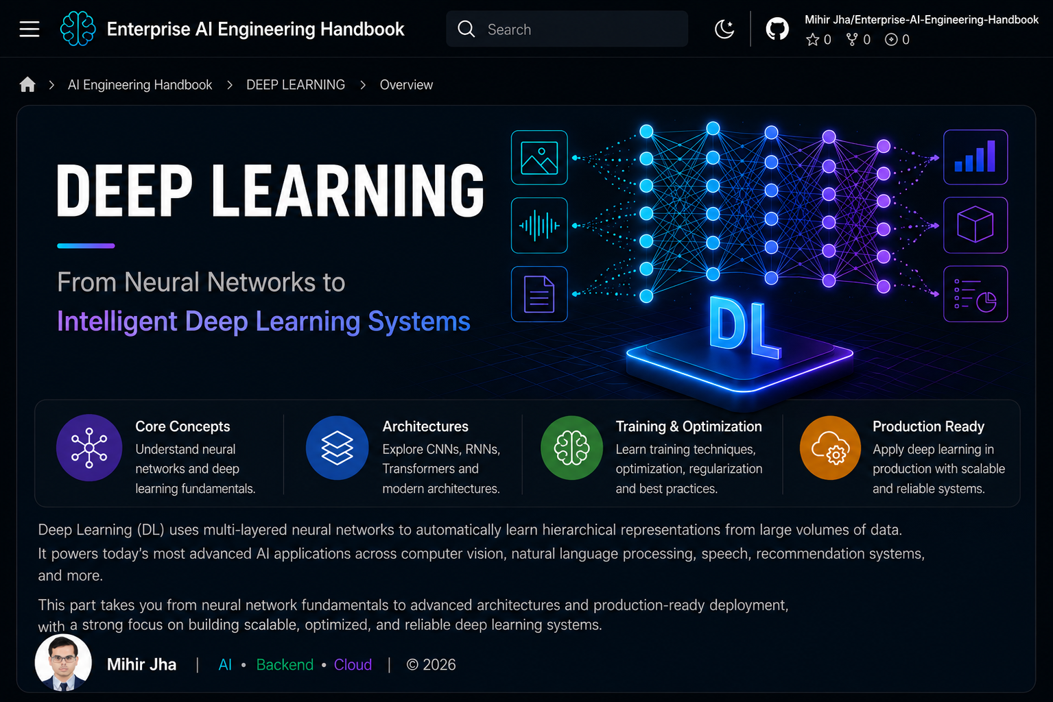 Deep Learning Banner