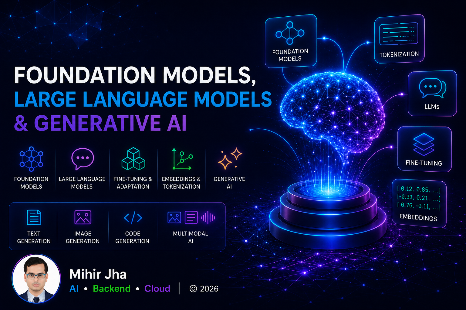 Foundation Models, Large Language Models & Generative AI Banner