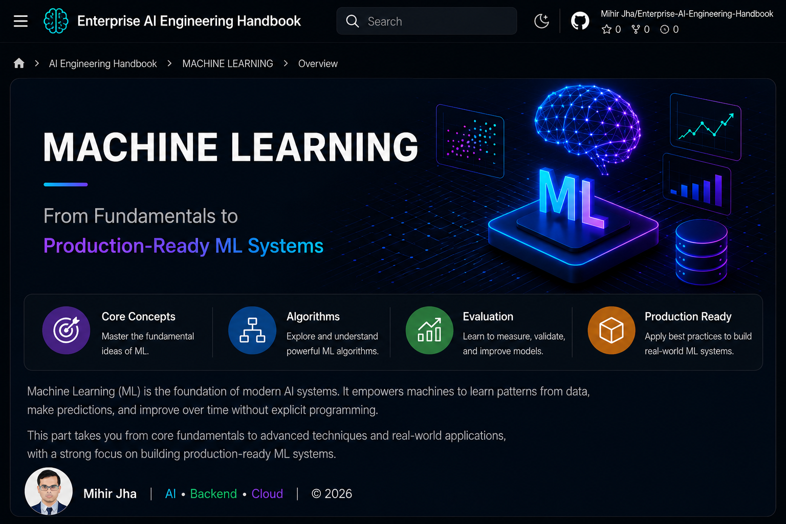 Machine Learning Banner